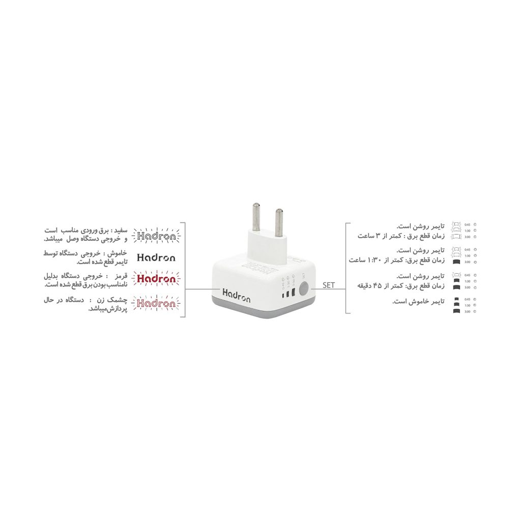 محافظ برق هوشمند تایمردار هادرون مدل P103<br />
